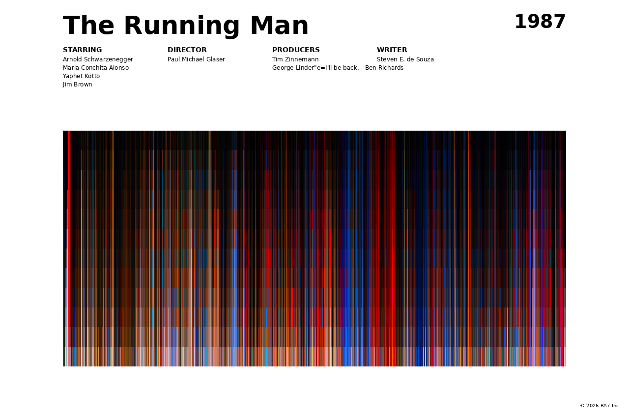 Poster preview for The Running Man
